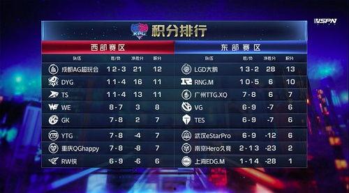 我吃瓜前线,娱乐圈幕后风云大起底